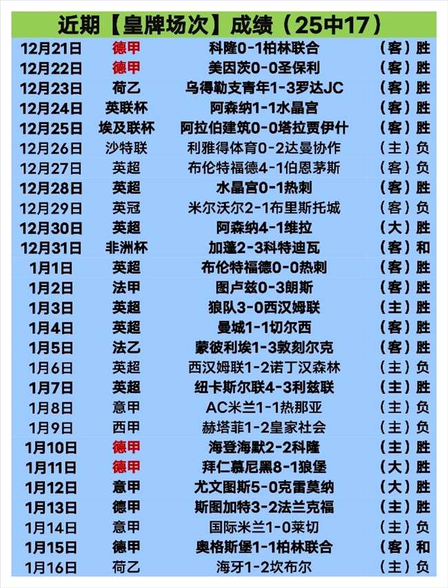 德托马斯点,球助西班牙,击败阿拉维,米兰体育,米兰体育官方网站,米兰体育平台