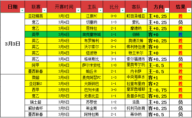 乌加特球衣,收藏梦想,期待收入鲁,米兰体育,米兰体育官方网站,米兰体育平台