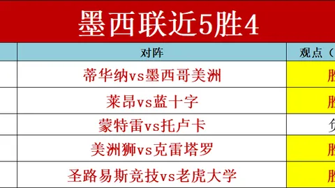 新春賀歲盃：夏薩特與艾殊利高爾將於2月15日香江比賽，杜奧巴等三名球星無法亮相